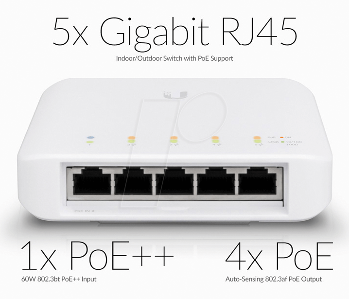 Ubiquiti USW-FLEX – Ubiquiti Network Switch USW-FLEX