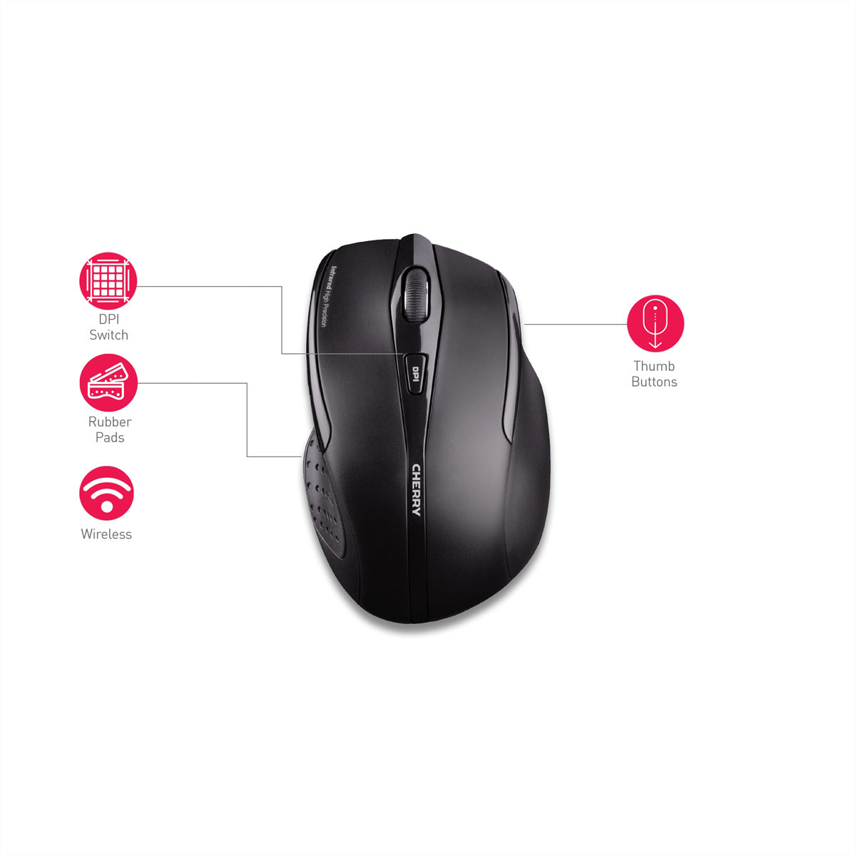 Cherry MW 3000 IrDA (Infrared) Mouse JW-T0100 - ITscopeFeed d28a920c86e6
